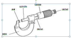 Tuition Center Singapore Micrometer Gauge